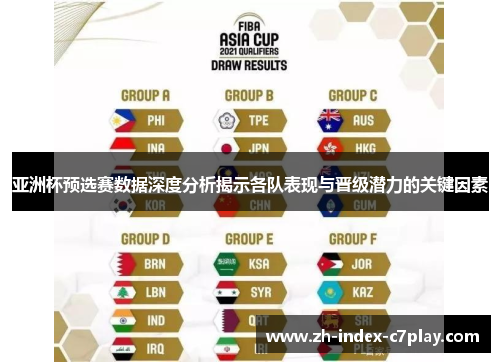 亚洲杯预选赛数据深度分析揭示各队表现与晋级潜力的关键因素